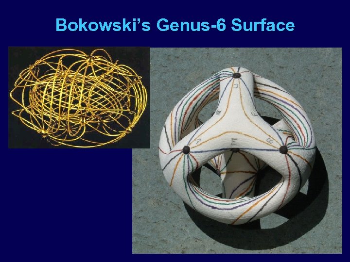 Bokowski’s Genus-6 Surface 