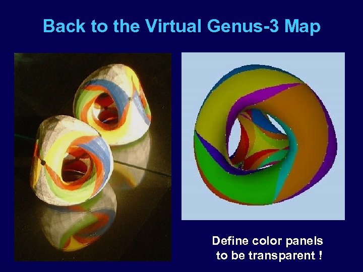 Back to the Virtual Genus-3 Map Define color panels to be transparent ! 