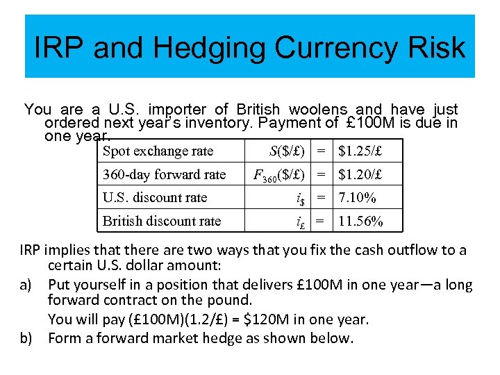 IRP and Hedging Currency Risk You are a U. S. importer of British woolens