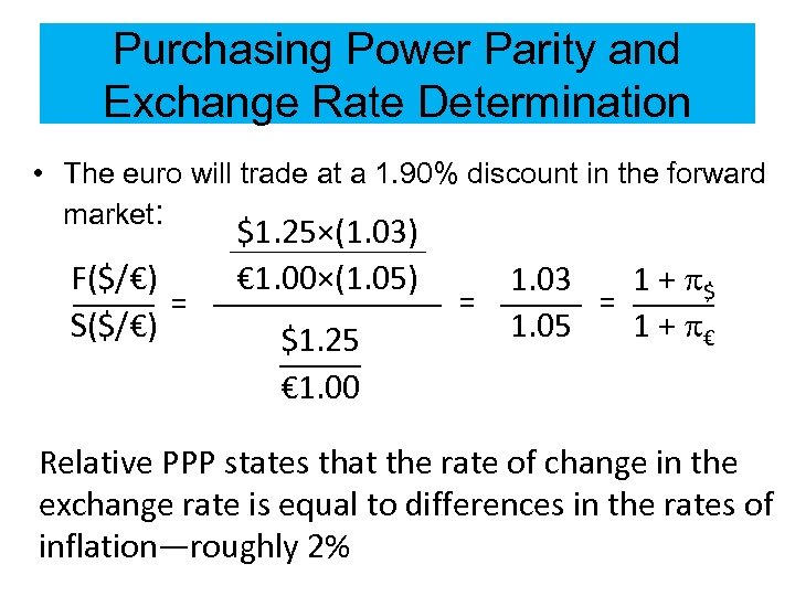 Purchasing Power Parity and Exchange Rate Determination • The euro will trade at a