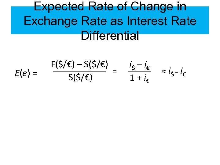 Expected Rate of Change in Exchange Rate as Interest Rate Differential E(e) = F($/€)