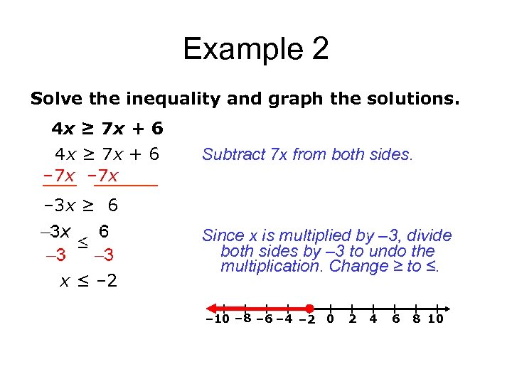 Example 2 Solve the inequality and graph the solutions. 4 x ≥ 7 x