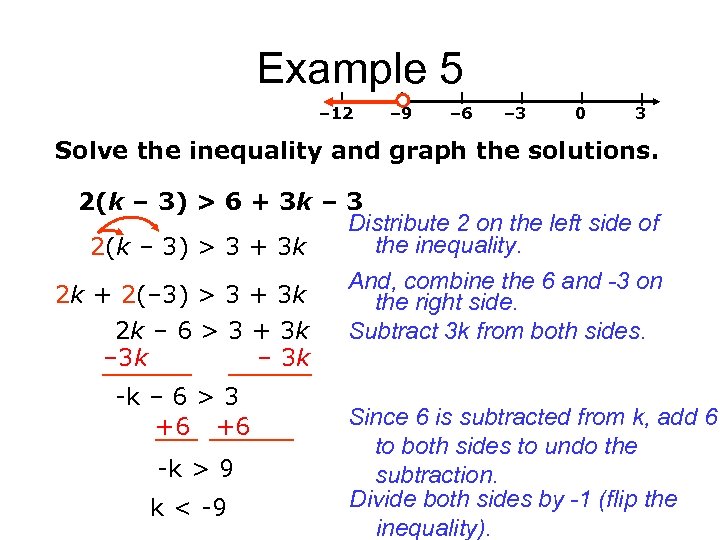 Example 5 – 12 – 9 – 6 – 3 0 3 Solve the