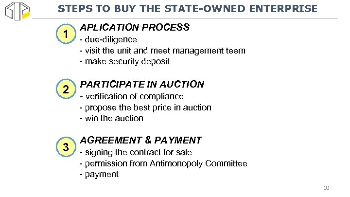 STEPS TO BUY THE STATE-OWNED ENTERPRISE • APLICATION PROCESS 1 - due-diligence - visit