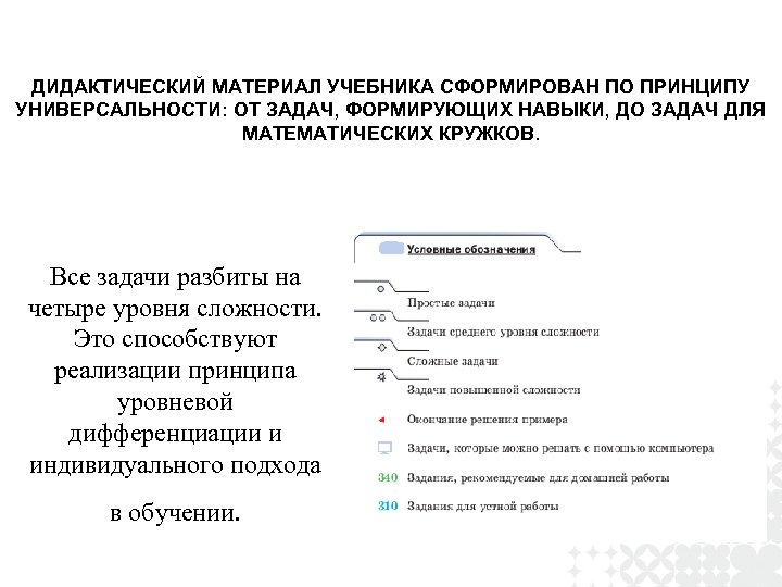 ДИДАКТИЧЕСКИЙ МАТЕРИАЛ УЧЕБНИКА СФОРМИРОВАН ПО ПРИНЦИПУ УНИВЕРСАЛЬНОСТИ: ОТ ЗАДАЧ, ФОРМИРУЮЩИХ НАВЫКИ, ДО ЗАДАЧ ДЛЯ