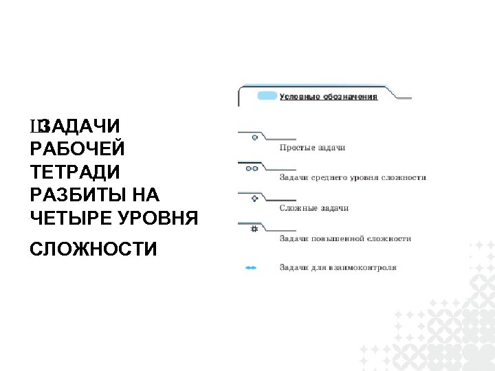 Ш ЗАДАЧИ РАБОЧЕЙ ТЕТРАДИ РАЗБИТЫ НА ЧЕТЫРЕ УРОВНЯ СЛОЖНОСТИ 