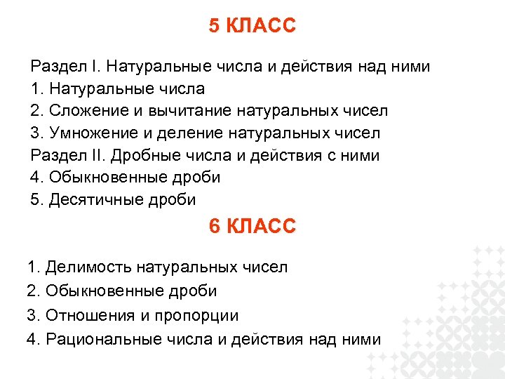 5 КЛАСС Раздел I. Натуральные числа и действия над ними 1. Натуральные числа 2.