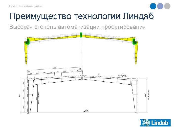 Преимущество технологии Линдаб Высокая степень автоматизации проектирования 