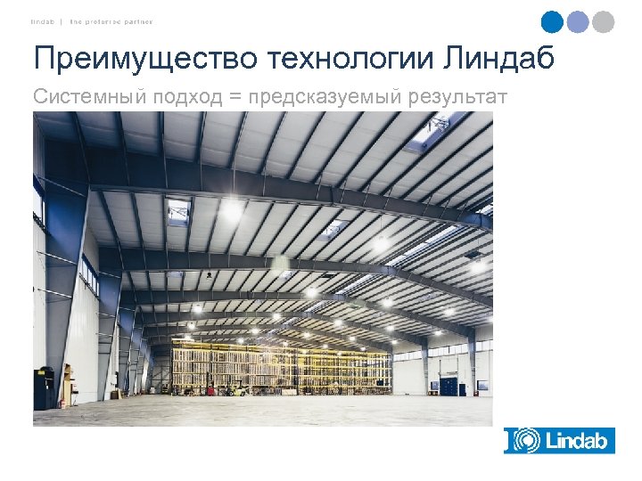 Преимущество технологии Линдаб Системный подход = предсказуемый результат 