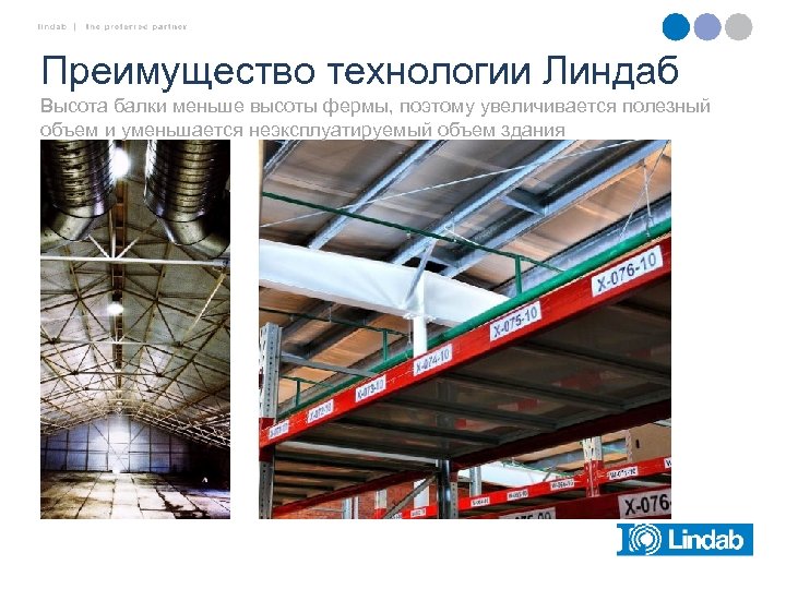 Преимущество технологии Линдаб Высота балки меньше высоты фермы, поэтому увеличивается полезный объем и уменьшается