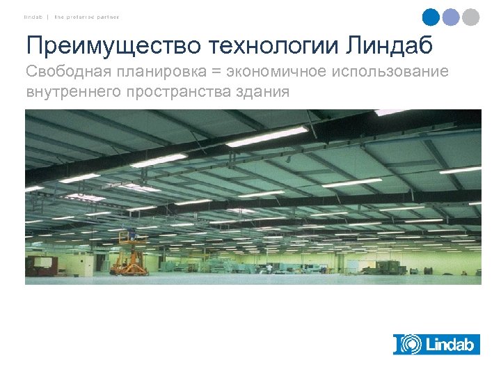 Преимущество технологии Линдаб Свободная планировка = экономичное использование внутреннего пространства здания 