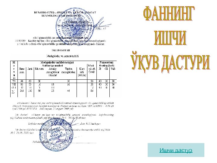 Ишчи дастур 