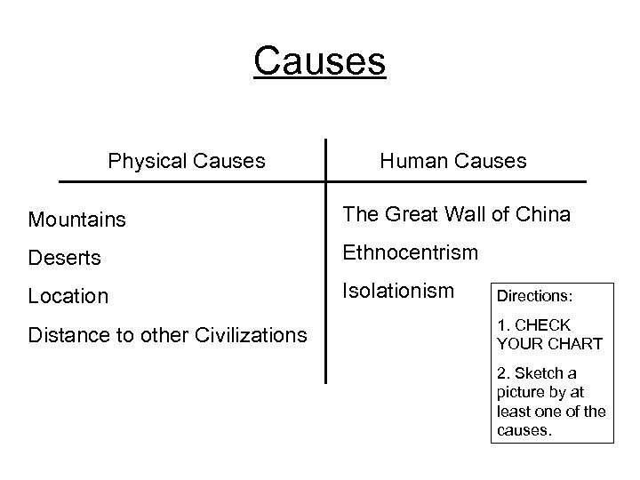 Causes Physical Causes Human Causes Mountains The Great Wall of China Deserts Ethnocentrism Location