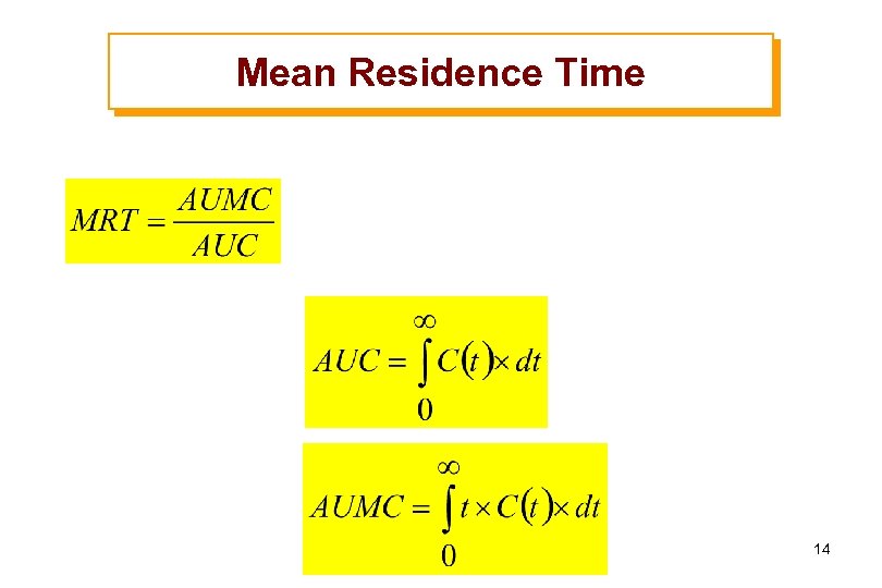 Mean Residence Time 14 