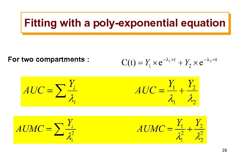 Fitting with a poly-exponential equation For two compartments : 28 