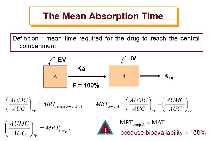 The Mean Absorption Time Definition : mean time required for the drug to reach