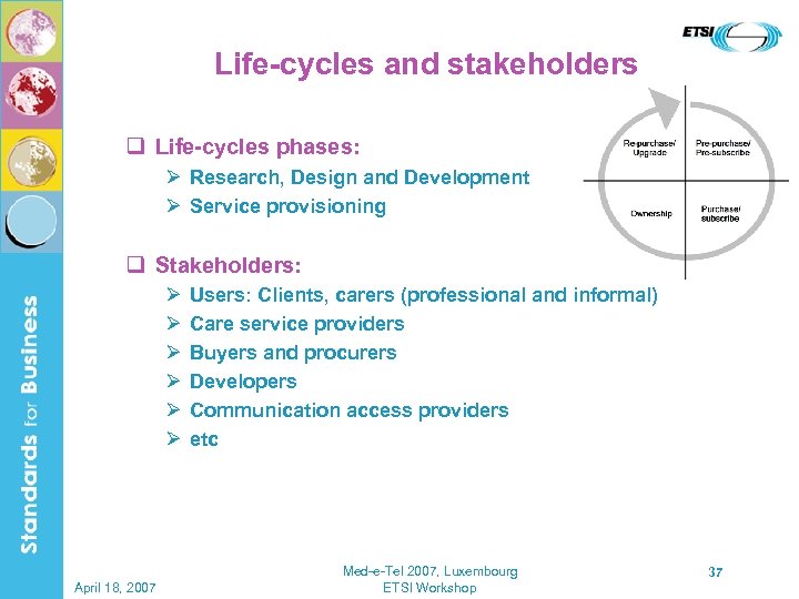 Life-cycles and stakeholders q Life-cycles phases: Ø Research, Design and Development Ø Service provisioning