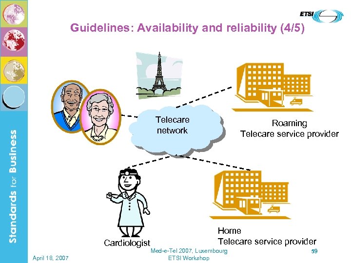 Guidelines: Availability and reliability (4/5) Telecare network Cardiologist April 18, 2007 Roaming Telecare service