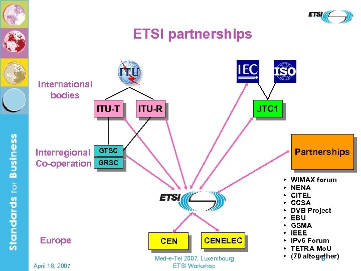 ETSI partnerships International bodies ITU-T Interregional Co-operation Europe April 18, 2007 ITU-R JTC 1