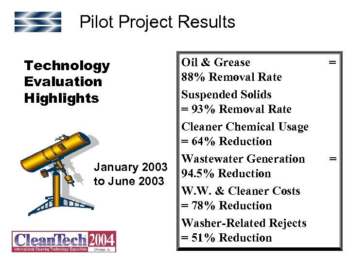 Pilot Project Results Technology Evaluation Highlights January 2003 to June 2003 Oil & Grease