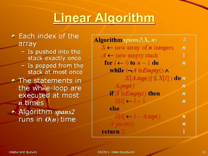 Linear Algorithm Each index of the array – Is pushed into the stack exactly