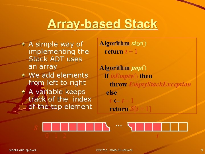Array-based Stack A simple way of implementing the Stack ADT uses an array We