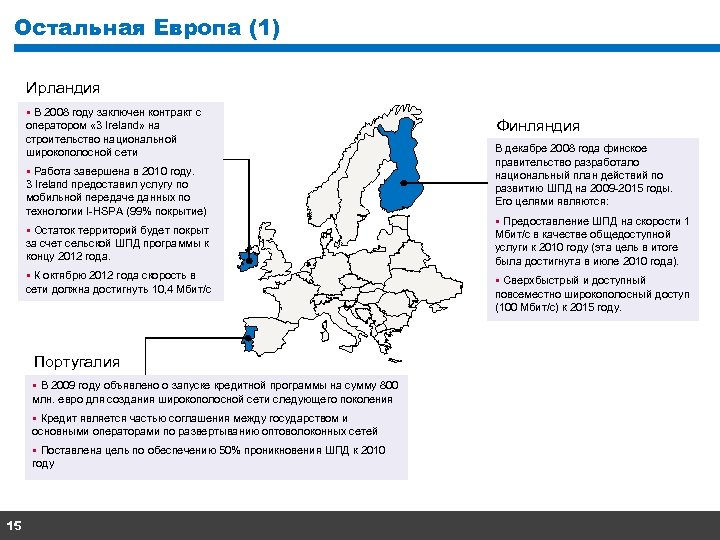 Остальная Европа (1) Ирландия § В 2008 году заключен контракт с оператором « 3