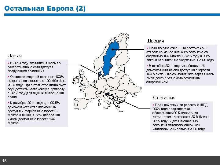 Остальная Европа (2) Швеция Дания § В 2010 году поставлена цель по развертыванию сети