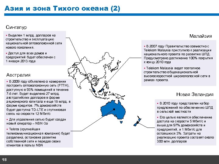 Азия и зона Тихого океана (2) Сингапур § Выделен 1 млрд. долларов на строительство