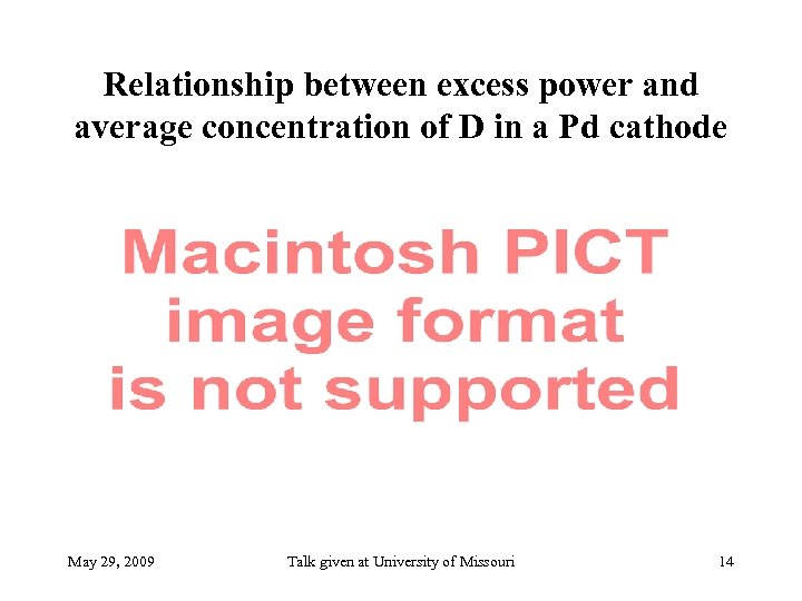 Relationship between excess power and average concentration of D in a Pd cathode May