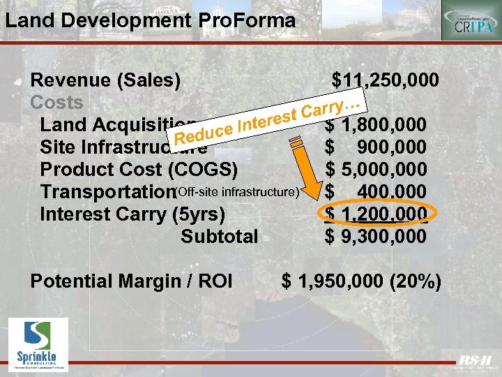 Land Development Pro. Forma Revenue (Sales) $11, 250, 000 Costs … Carry terest Land
