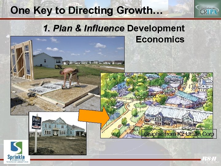One Key to Directing Growth… 1. Plan & Influence Development Economics Graphic from K