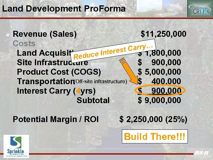 Land Development Pro. Forma Revenue (Sales) $11, 250, 000 Costs … t Carry Land
