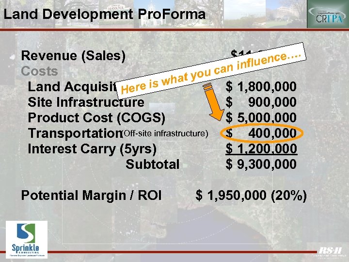 Land Development Pro. Forma. Revenue (Sales) $11, 250, 000 nce… influe an Costs you