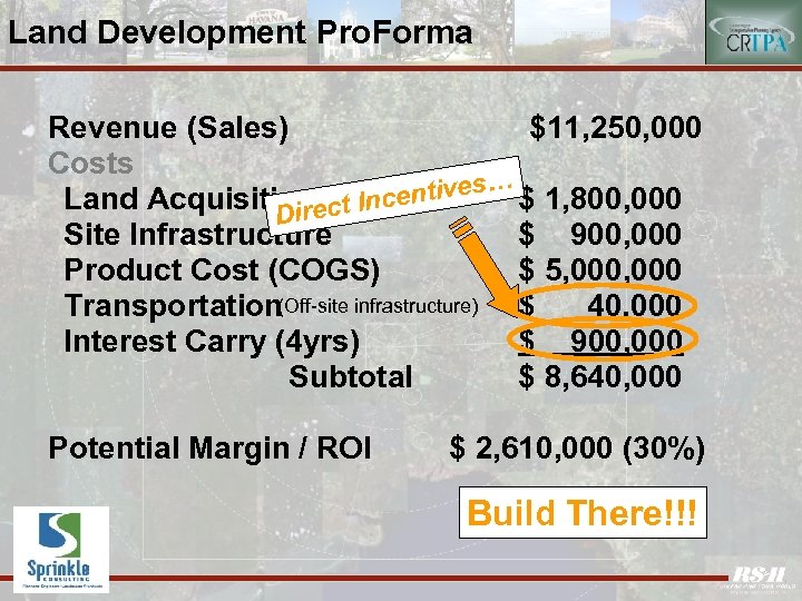 Land Development Pro. Forma Revenue (Sales) $11, 250, 000 Costs ntives… $ 1, 800,