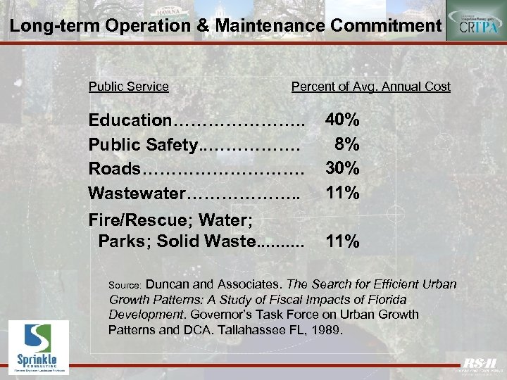 Long-term Operation & Maintenance Commitment Public Service Percent of Avg. Annual Cost Education…………………. .