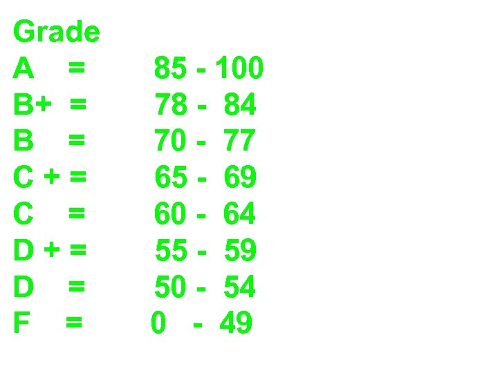 Grade A = B+ = B = C+= C = D+= D = F