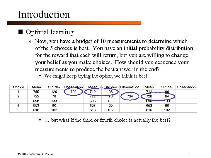 Introduction n Optimal learning » Now, you have a budget of 10 measurements to