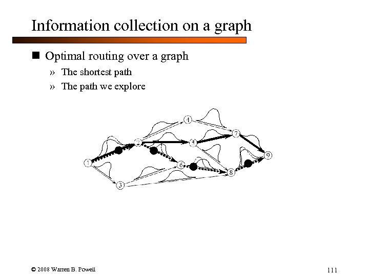Information collection on a graph n Optimal routing over a graph » The shortest