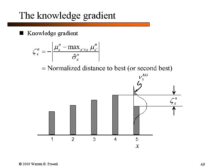 The knowledge gradient n Knowledge gradient 1 © 2008 Warren B. Powell 2 3