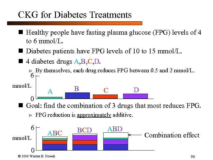 CKG for Diabetes Treatments n Healthy people have fasting plasma glucose (FPG) levels of