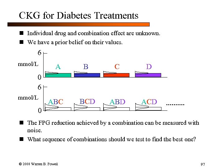 CKG for Diabetes Treatments n Individual drug and combination effect are unknown. n We