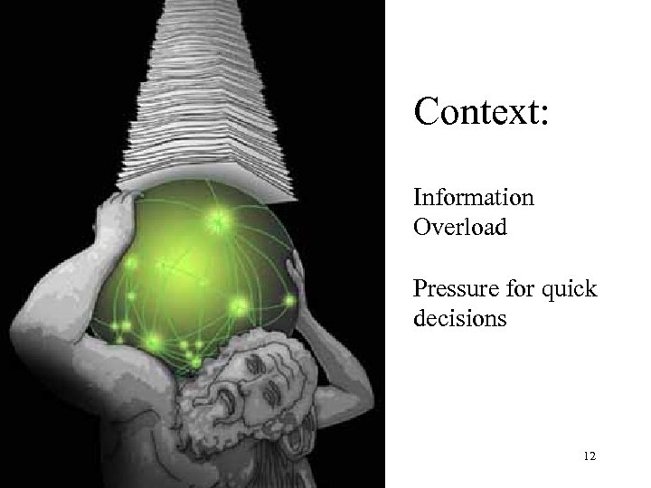 Context: Information Overload Pressure for quick decisions 12 