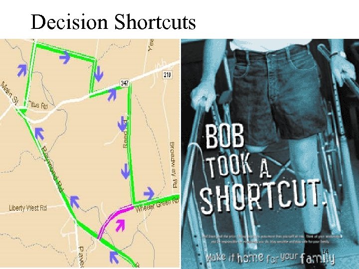 Decision Shortcuts 14 