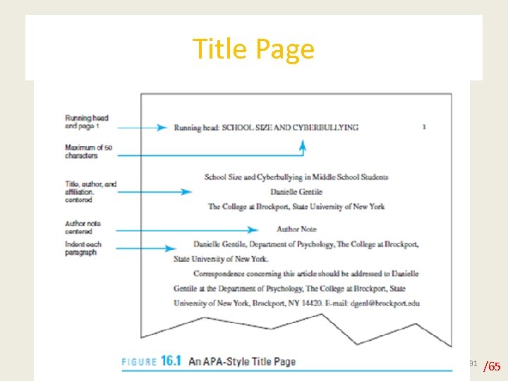 Title Page 31 /65 