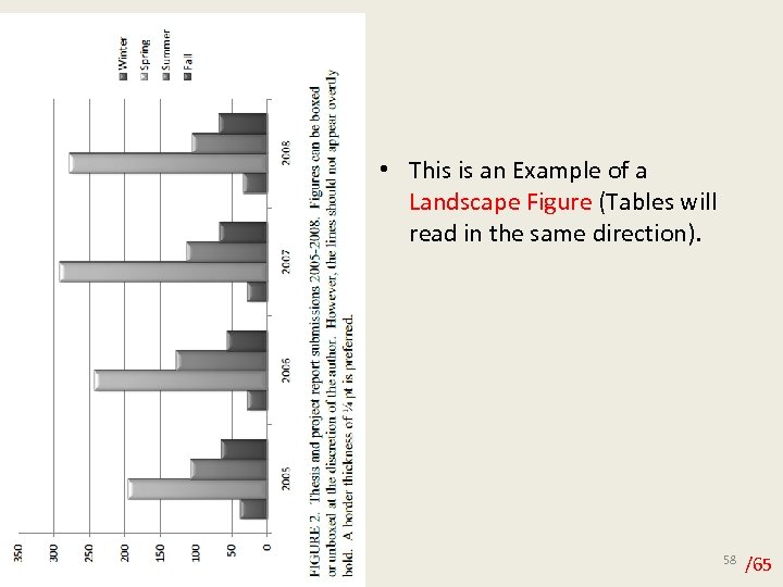  • This is an Example of a Landscape Figure (Tables will read in