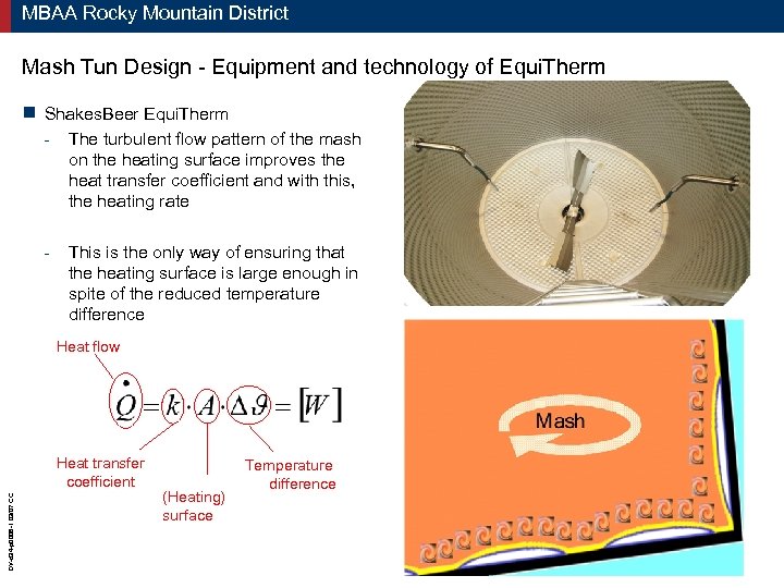 MBAA Rocky Mountain District Mash Tun Design - Equipment and technology of Equi. Therm