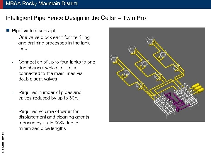 MBAA Rocky Mountain District Intelligient Pipe Fence Design in the Cellar – Twin Pro