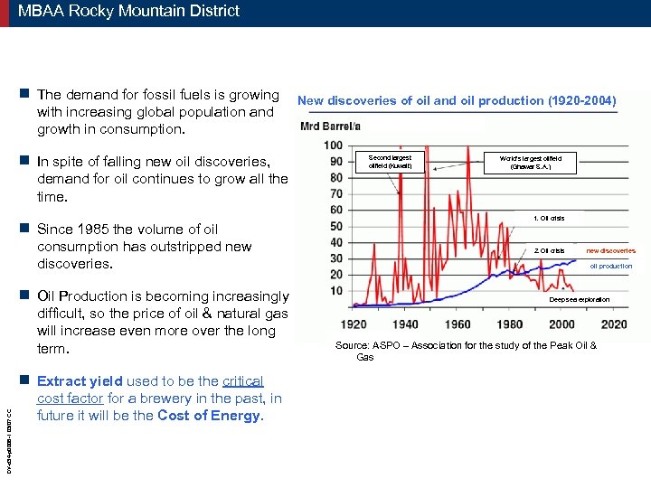 MBAA Rocky Mountain District g The demand for fossil fuels is growing with increasing