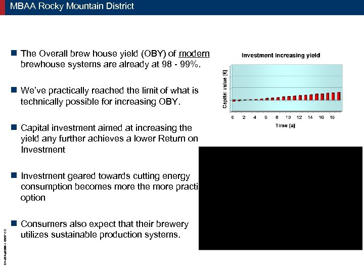 MBAA Rocky Mountain District The Overall brew house yield (OBY) of modern brewhouse systems